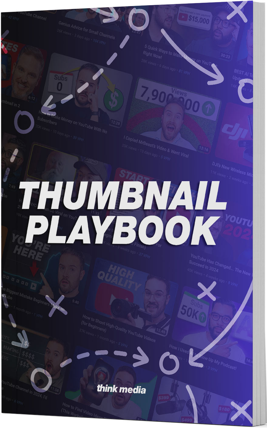 Thumbnail Playbook